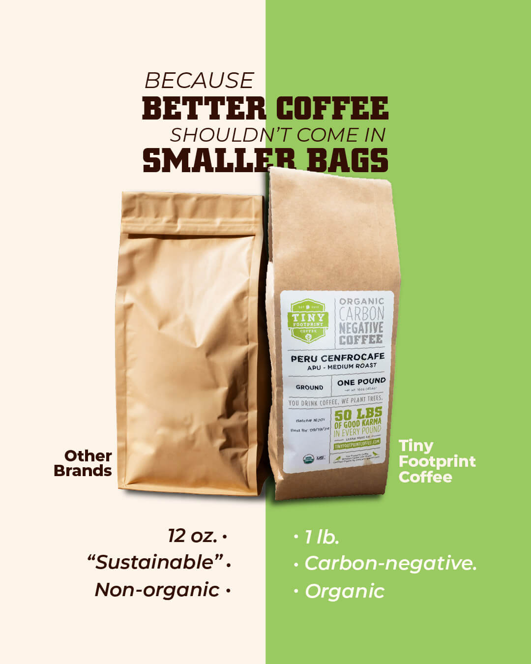 Ethiopia Yirgacheffe Dark Roast – Tiny Footprint Coffee – Tiny